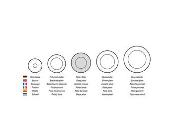 MARIEFLEUR BASIC PIATTO FONDO VILLEROY & BOCH AG