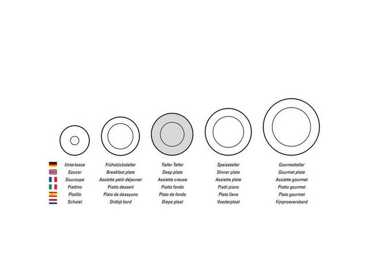 MARIEFLEUR BASIC PIATTO FONDO VILLEROY & BOCH AG